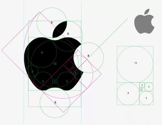 Picture 5 Apple Company Logo