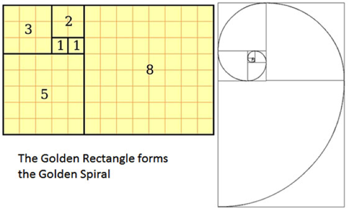 golderule