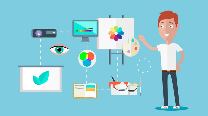 visual trends to enhance content creation